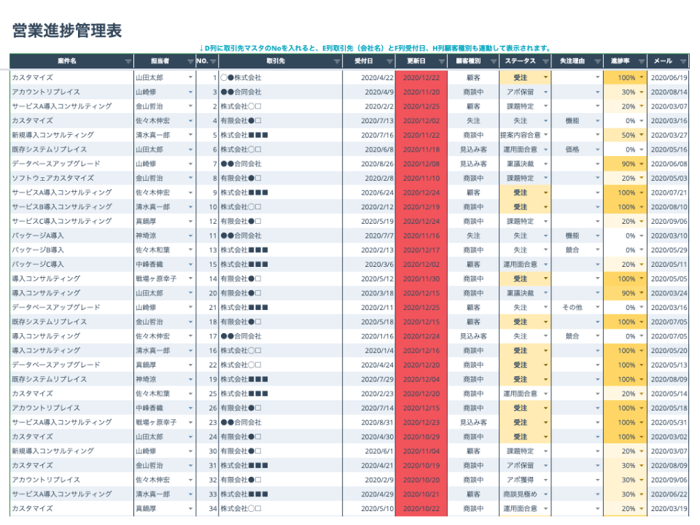 一元管理を実現！営業案件 & 進捗管理テンプレート_03