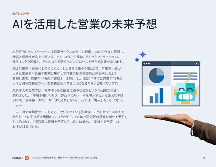 AIを活用した営業の未来予想