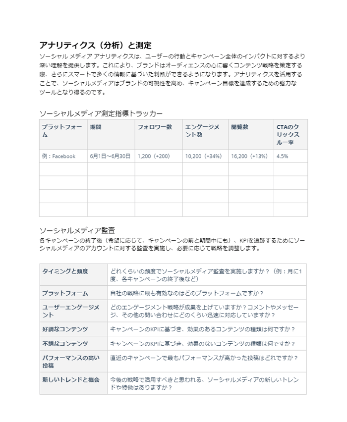 ソーシャルメディア戦略テンプレート_03
