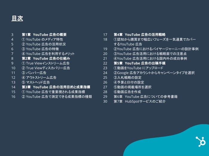 YouTube 広告完全ガイド_01