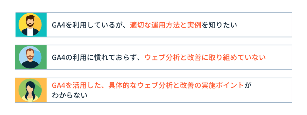 Reccomendation_GA4-2023