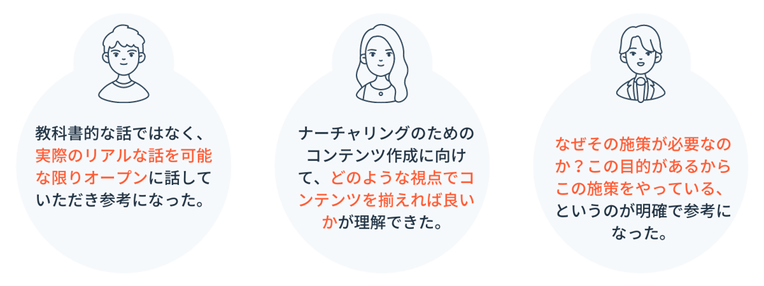 お客様の声_1年間で商談数・受注数が倍増。Kaizen Platformがマーケティングで実践した「当たり前」のこととは