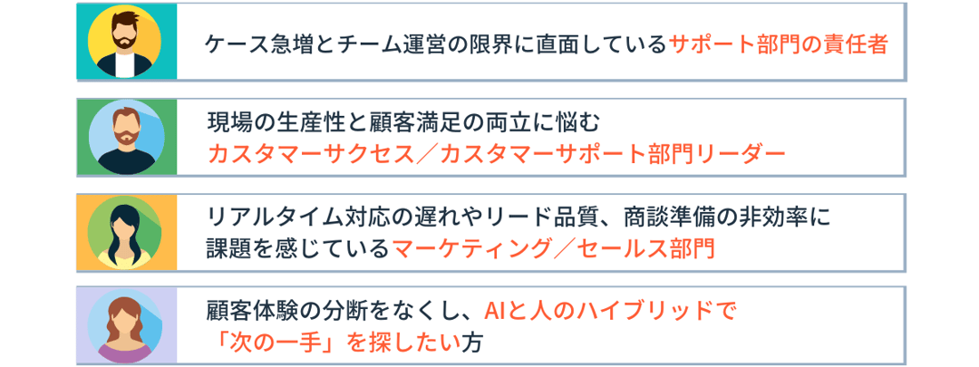 Recommendation_CS Transformation