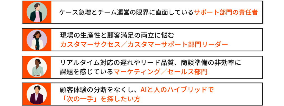 Recommendation_CS Transformation_Archive