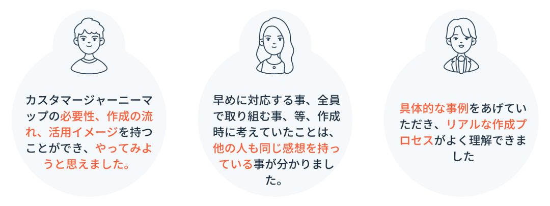 お客様の声_Customer Journey