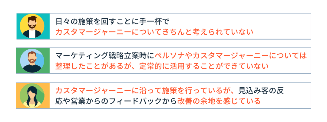 reccomend_customer-journey_20230719_2