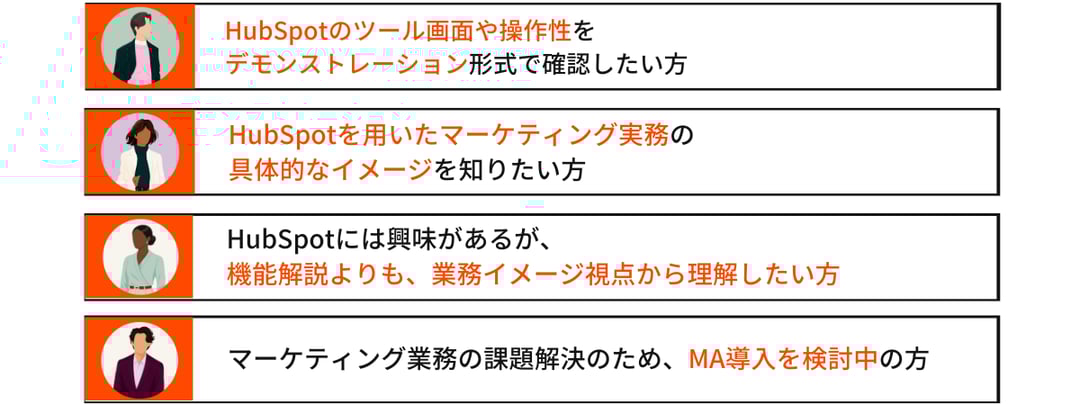 Reccomend_20251112_Group Demo for Marketing