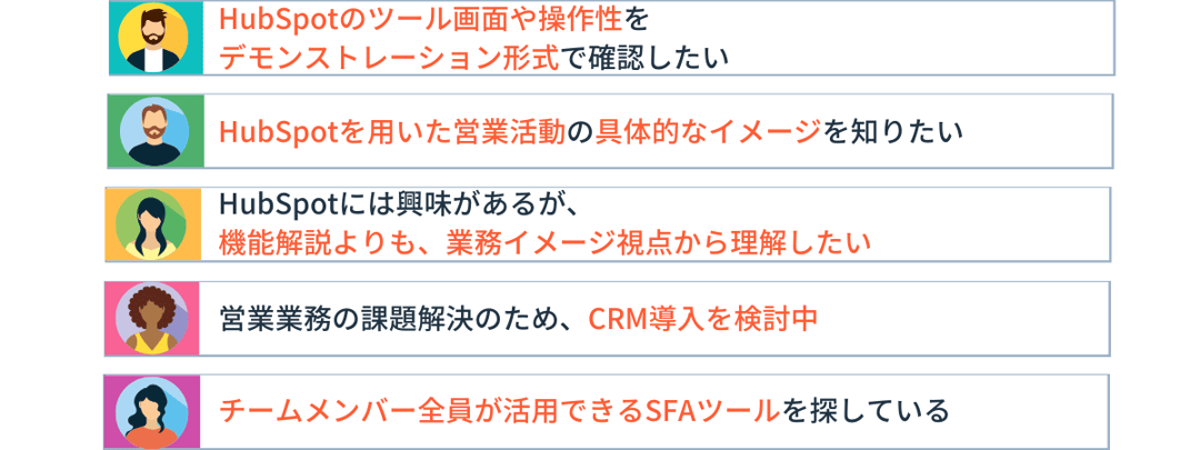 Recommendation_Group Demo for Sales