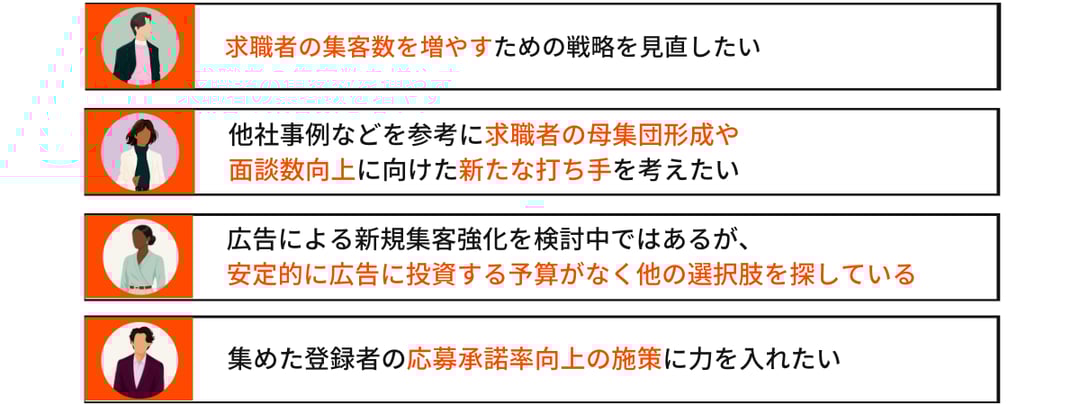 Reccomend_20251105_Recruiting Industry