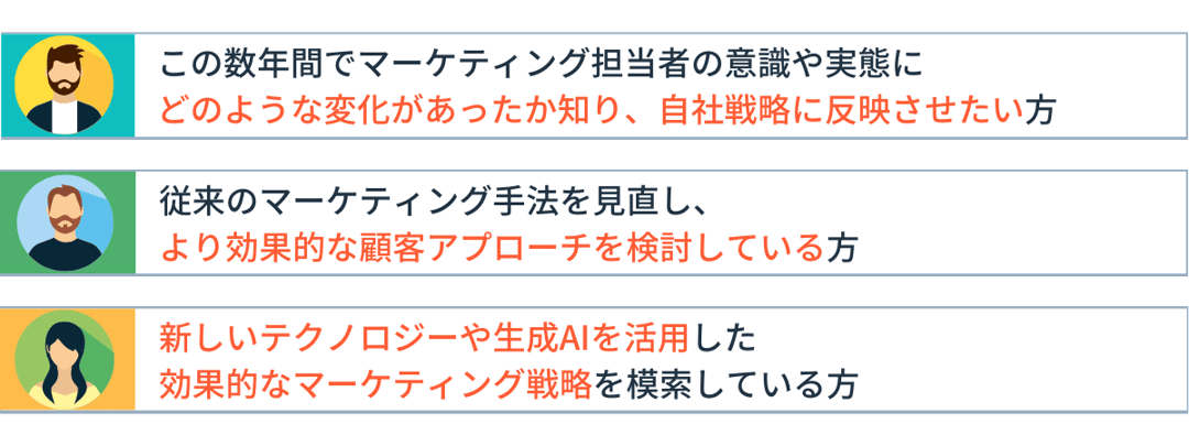 Recommendation_State of Marketing 2025
