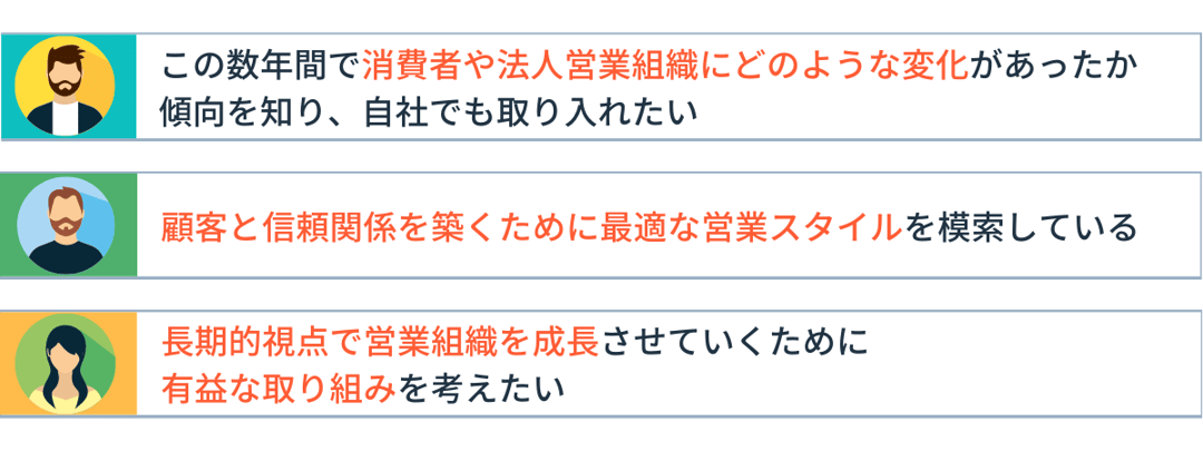 Recommend_State-of-sales-2024  