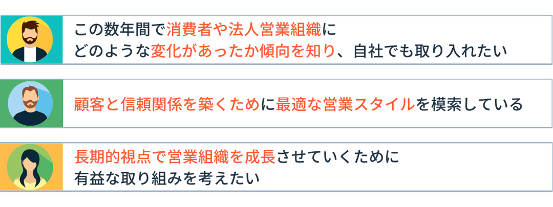 Recommendation_State of Sales 20250410