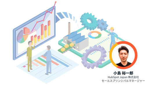 LP_eye_catch_what is hubspot sales 2024