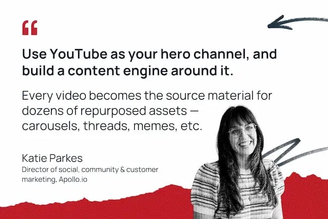 Katie Parkes "Use YouTube as your hero channel, and build a content engine around it."