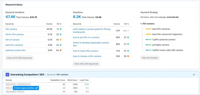 Semrush keyword ideas report showing keyword variations, question keywords, and keyword strategy clusters for film camera.