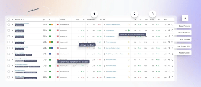 Ubersuggest AI-powered keyword research page for finding SEO keyword research tool ideas and AI prompt opportunities.