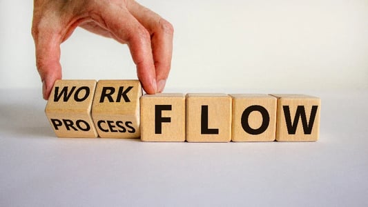 kintoneのワークフロー機能とは？パターン別の承認フローの作り方を解説