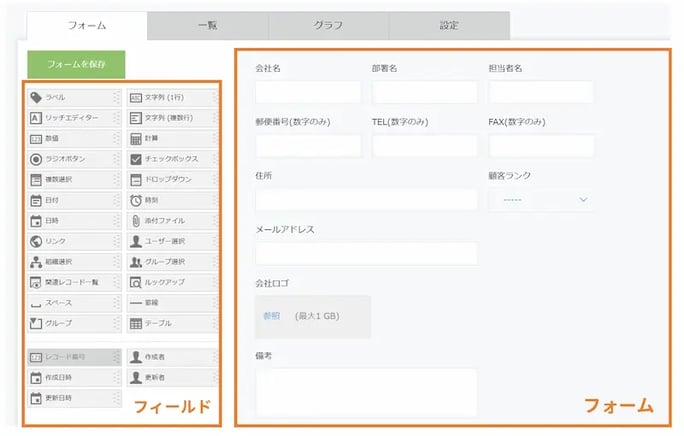 kintone 使い方2