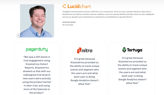 kissmetrics customer quotes, testimonial page examples