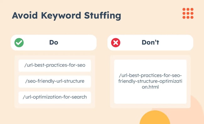 SEO URL best practices include avoiding keyword stuffing in URLs.