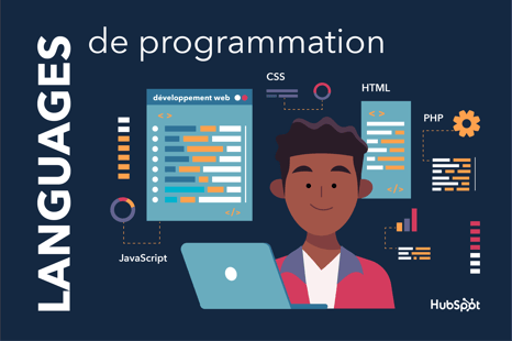 langages-de-programmation