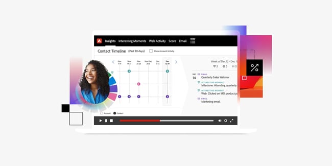 lead nurturing tool marketo contract timeline page