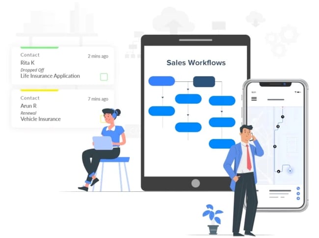 best lead distribution software, Lead Squared