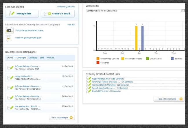 best lead distribution software, Lead Liaison