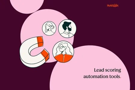 lead scoring automation tools