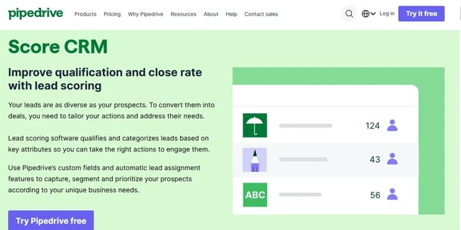 lead scoring software, Pipedrive Score CRM