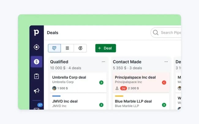 lead scoring software, Pipedrive Score CRM