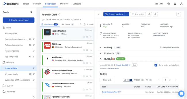 leadfeeder dashboard identifying website visitors and syncing company data into a business automation tool.