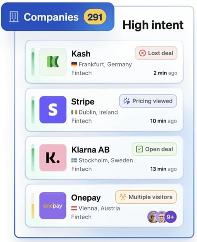 leadfeeder; b2b lead generation tools