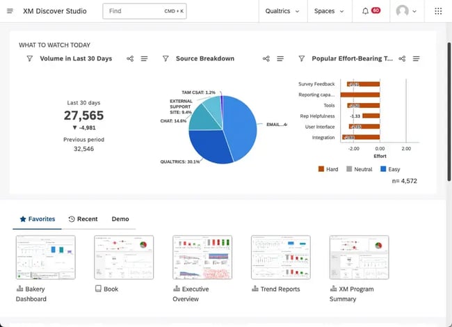 qualtrics xm discover studio displaying its capabilities