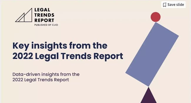 Cover slide of Clios Legal Trends Report presentation.