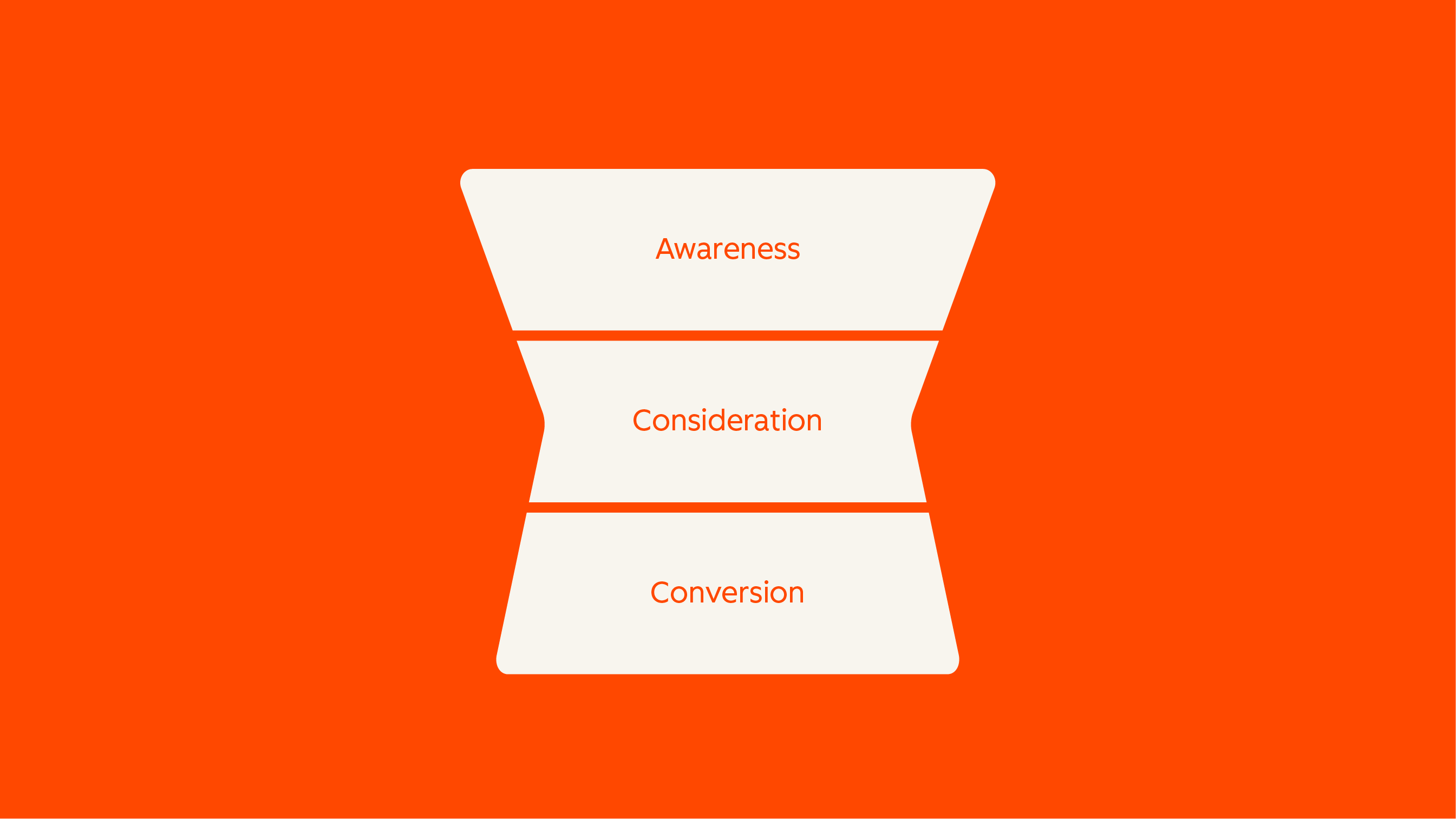 lifecycle graphic_03_JR_NewVibeFunnel_Cream