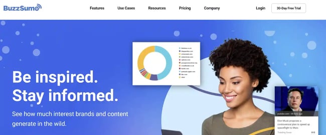 link building tools, buzzsumo