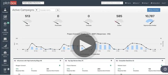 link building tools, pitchbox-1
