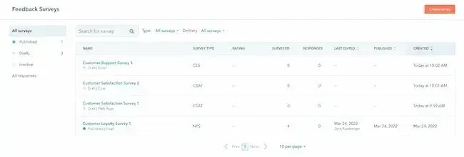 list of forms in hubspot