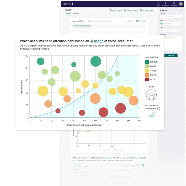 Customer satisfaction metrics  customer health score chart example