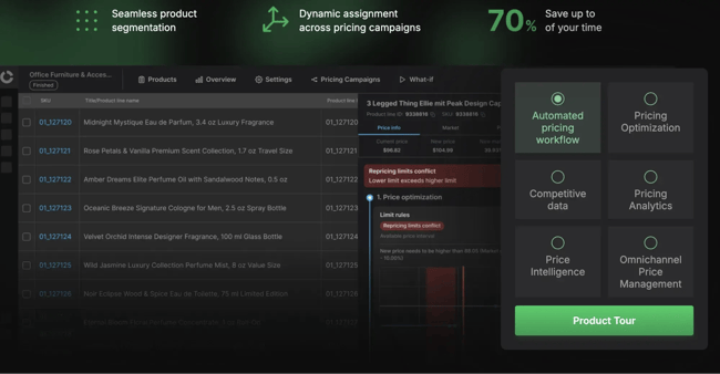 market research ai tools, competera
