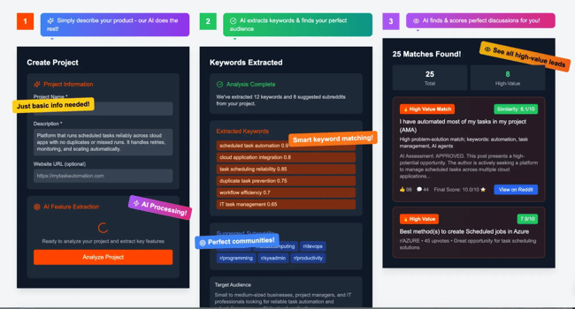 market research ai tools mention.click