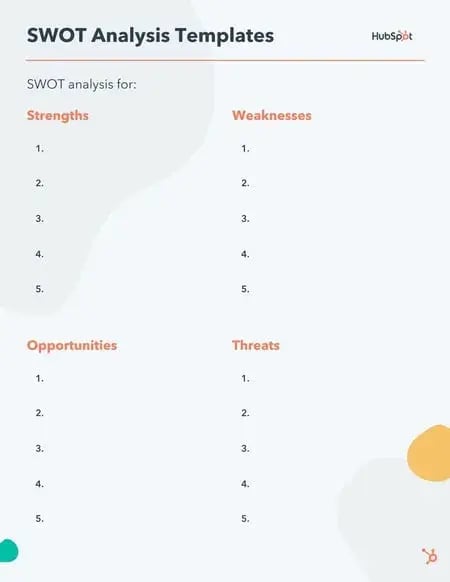 SWOT analysis template