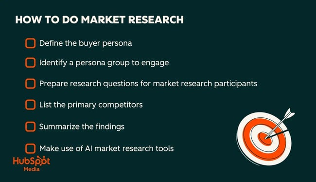 market research checklist 