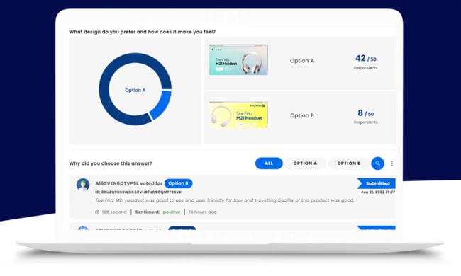 market research AI tools, poll the people