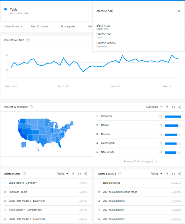 market-research-section-min