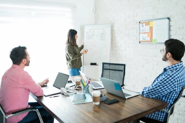 Marketing team discussing increasing market share.