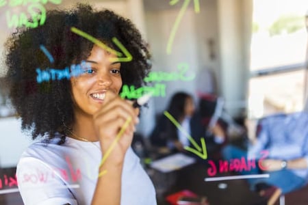 marketer creates plan for content pivot