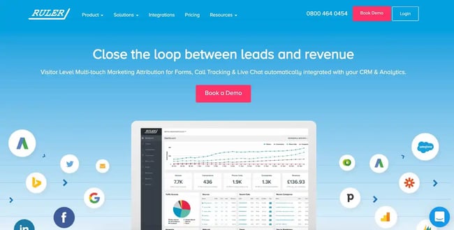 marketing attribution software, ruler analytics