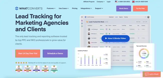 marketing attribution software, what converts